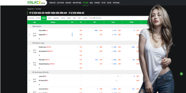 Community Engagement and Interaction